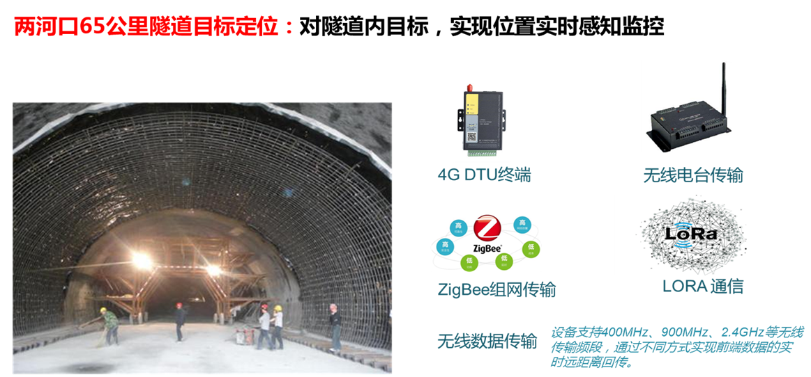 高精度定位技术工程案例